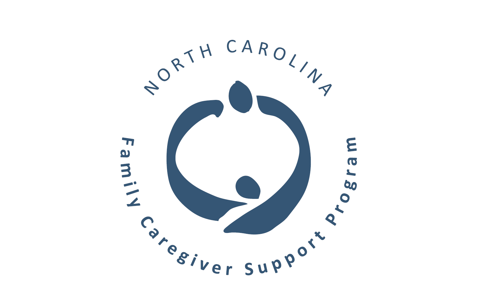 Family Caregiver Support Program – Eastern Carolina Council Of Government